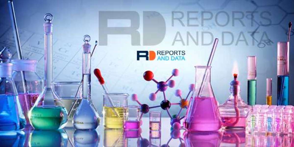Paradichlorobenzene Market Size and Analysis, Trends, Recent Developments, and Forecast Till 2028