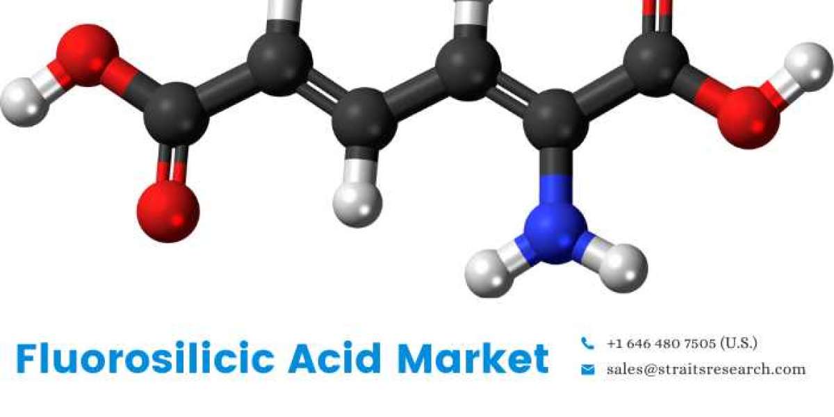 Fluorosilicic Acid Market Growth, Share and Regional Analysis by 2026 | Leading Key Players Fencheng Chemical, Occidenta