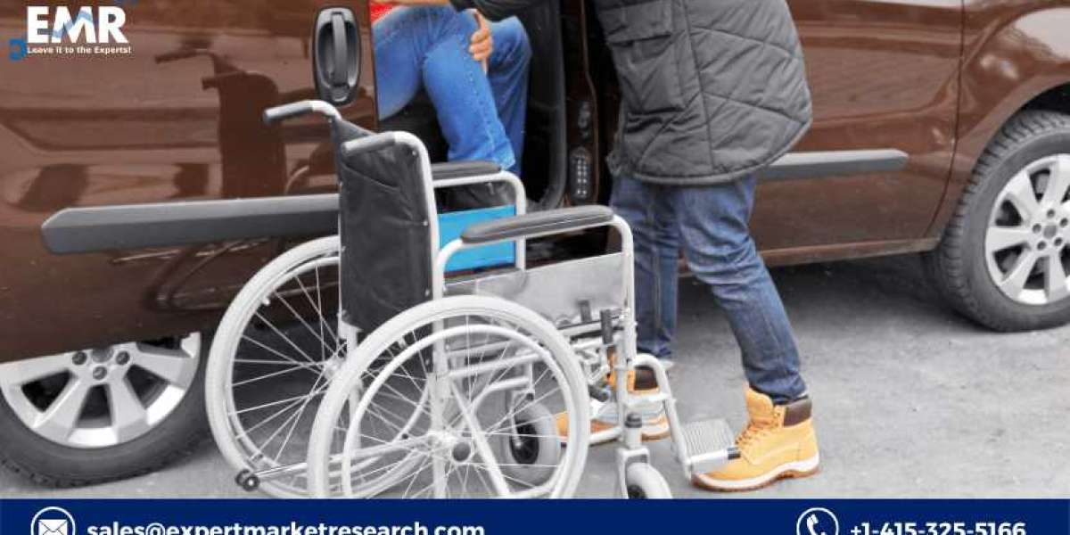 Elderly And Disabled Assistive Devices Market Share, Size, Price, Trends, Report, Forecast 2022-2027