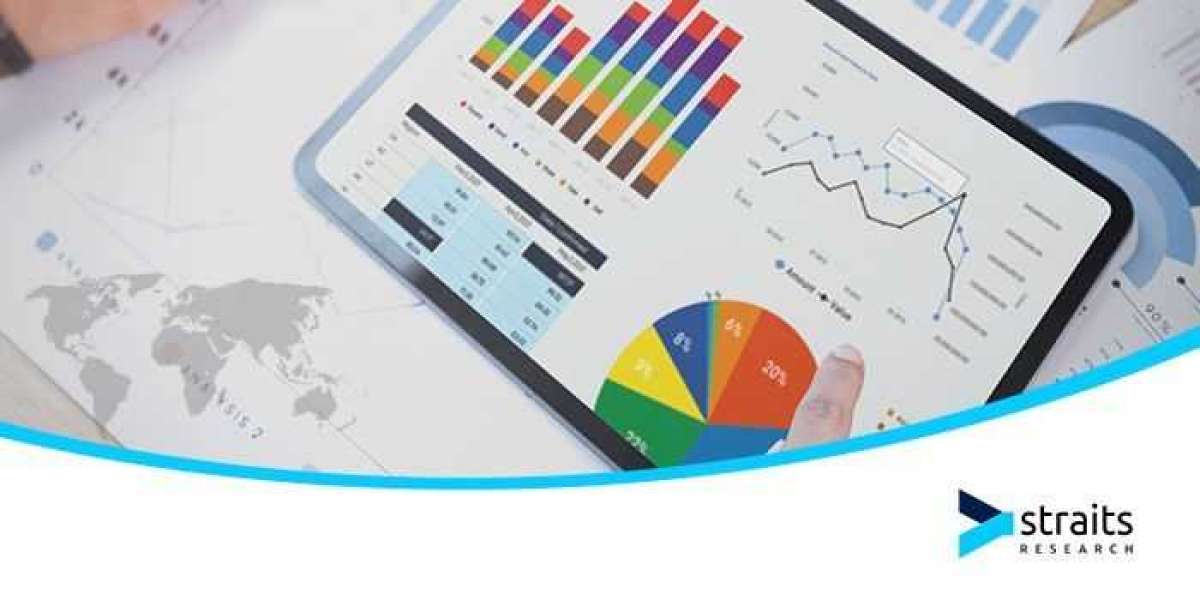 Autoclaved Aerated Concrete Market is Set to Experience a Significant Growth Rate during Forecast Period