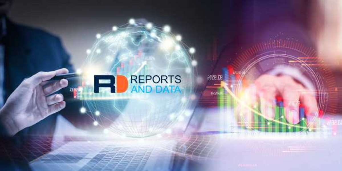 Live Cell Imaging Market Manufacturers, Type, Application, Regions and Forecast to 2030