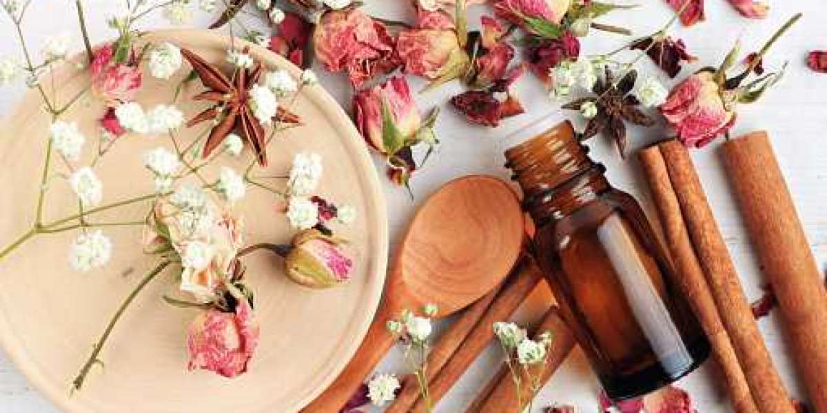 Fragrance Ingredient Market Trends, Growth Rate, Key Companies, Regional Analysis and Forecast to 2027