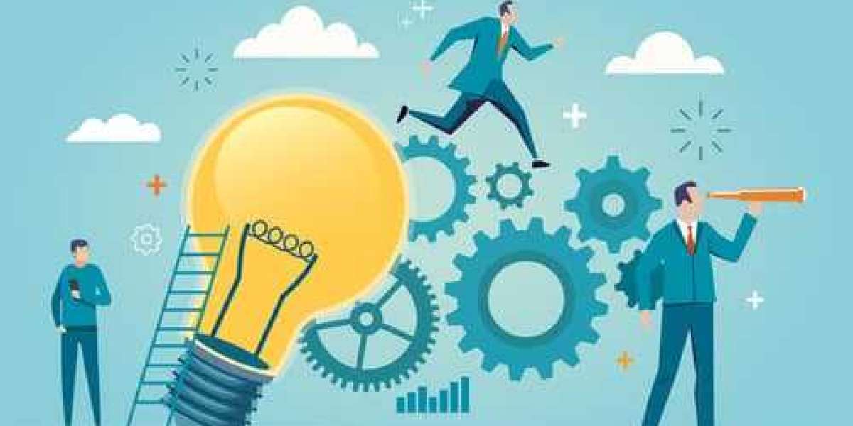 Innovation Management Market Latest Advancements, Developments and Future Scope 2020 to 2030