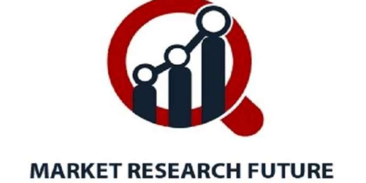 IDaaS Market Report Covers Future Trends with Research 2021 to 2030