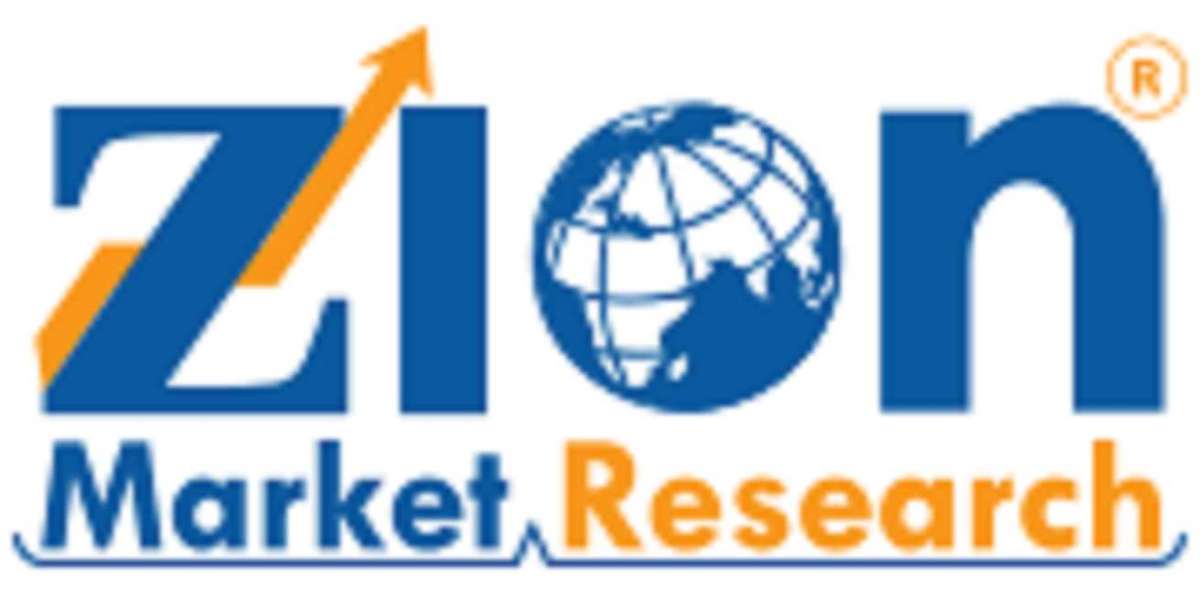 Global Burn Care Market Size, Growth, and Industry Trends | Zion Market Research