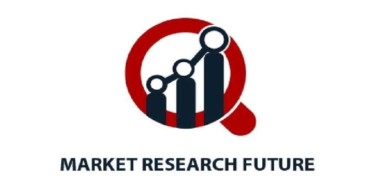 Laser Cutting Machines Market: Development, Current Analysis and Estimated Forecast to 2030