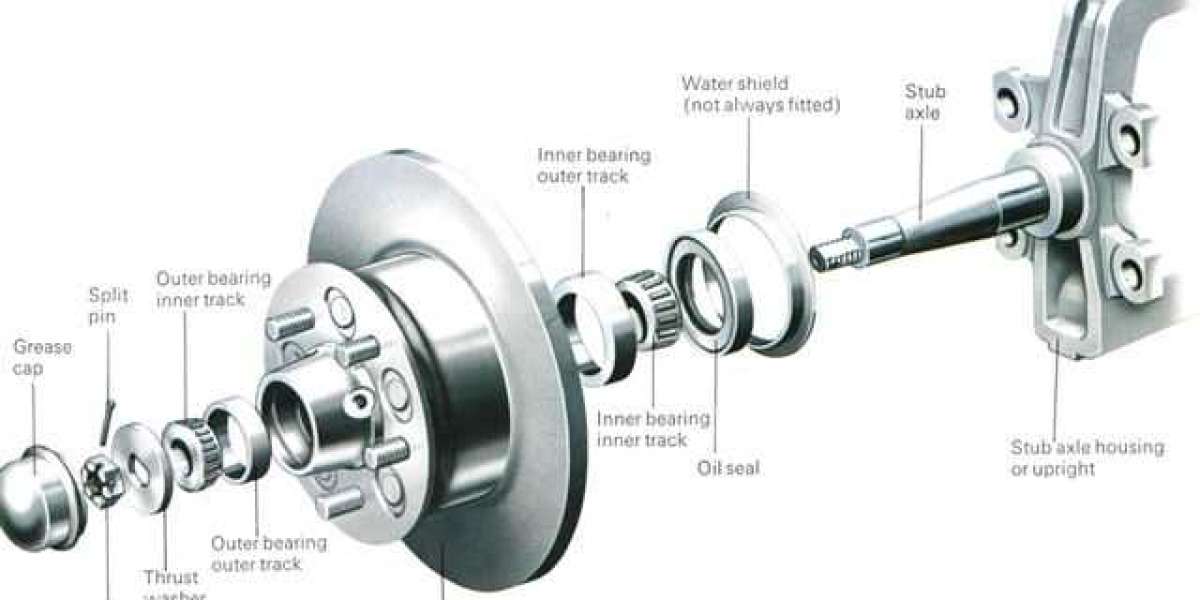 Understanding the Function and Importance of Wheel Bearings in a Vehicle