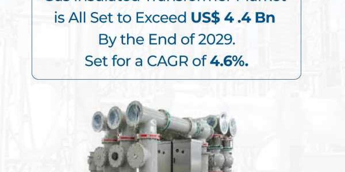 Gas Insulated Transformer Market Expected to Reach US$4.4 Bn by 2029