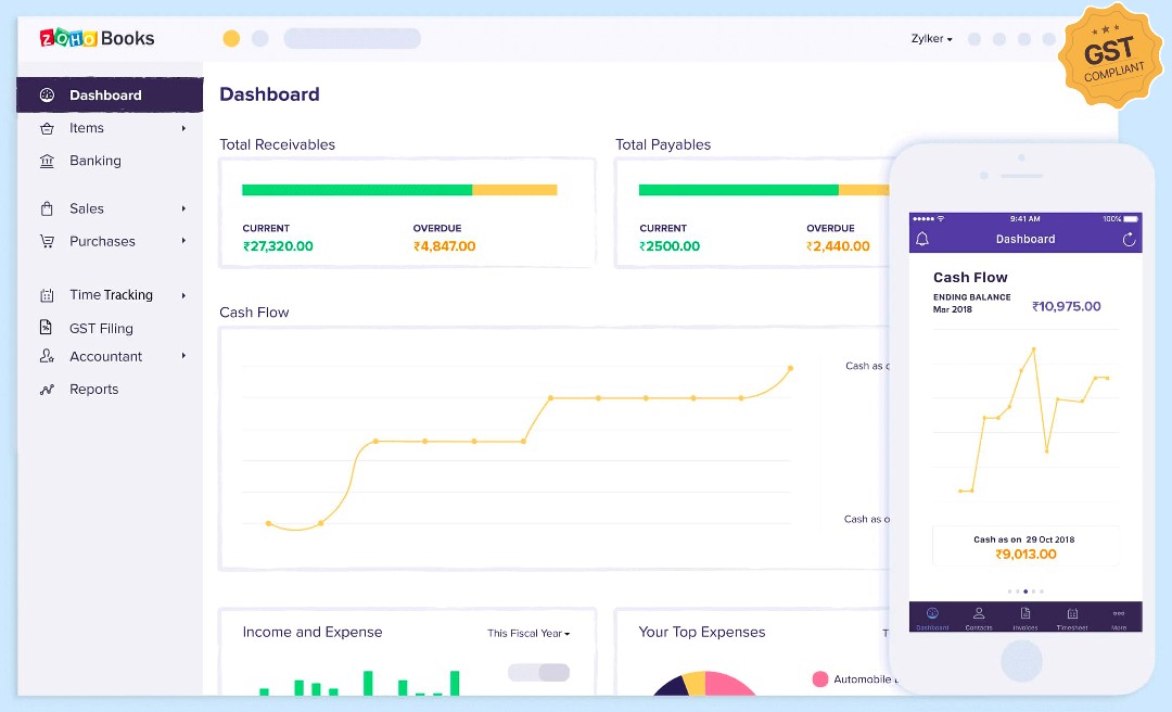 ZOHO Books: Your Ultimate Business Management Solution
