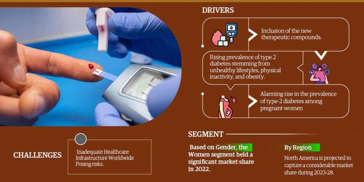 Navigating Success: Mapping Growth Trends and Drivers in the Type-2 Diabetes Market (2023-2028)