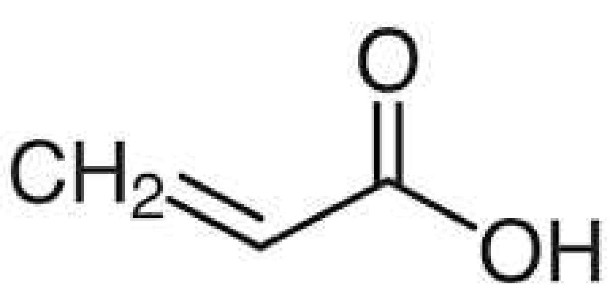 Global Acrylic Acid Market Size, Trends, Forecasts To 2033