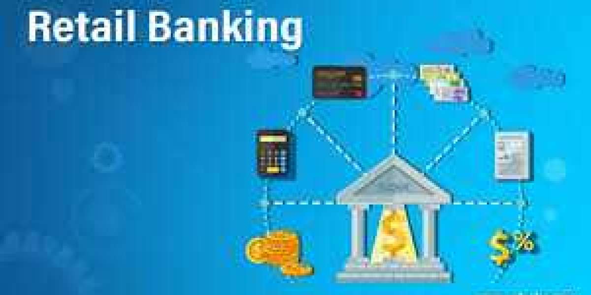 United Kingdom Retail Banking Market Size, Demand, Forecasts To 2033