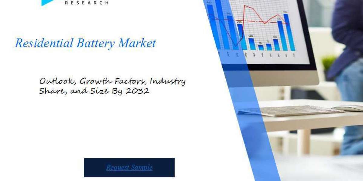 Residential Battery Market Report, Market Size, Share, Trends, Analysis By Forecast Period