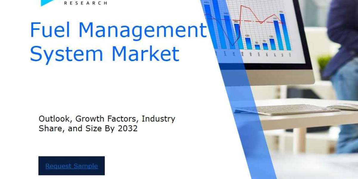 Fuel Management System Market Industry Outlook: Forecasting Market Trends and Growth for the Coming Years