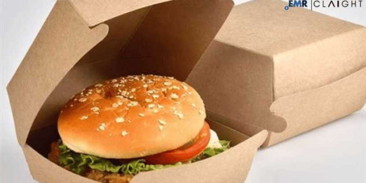 Packaged Burgers Market Size, Share, Growth Analysis & Industry Trends | 2032