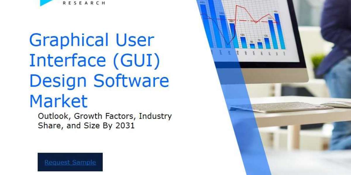 Global Graphical User Interface (GUI) Design Software Market Overview : Size, Share, and Future Trends Forecast