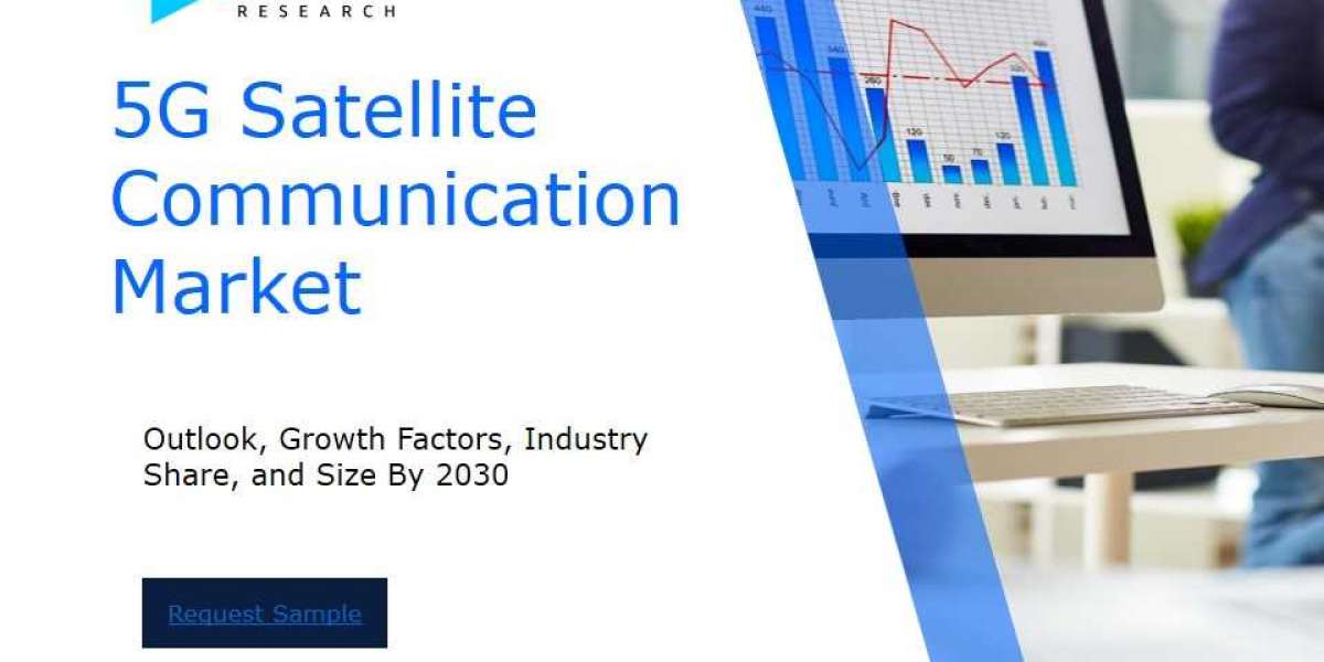 5G Satellite Communication Market Analysis Report: Size, Share, and Trends Forecast for the Next Period