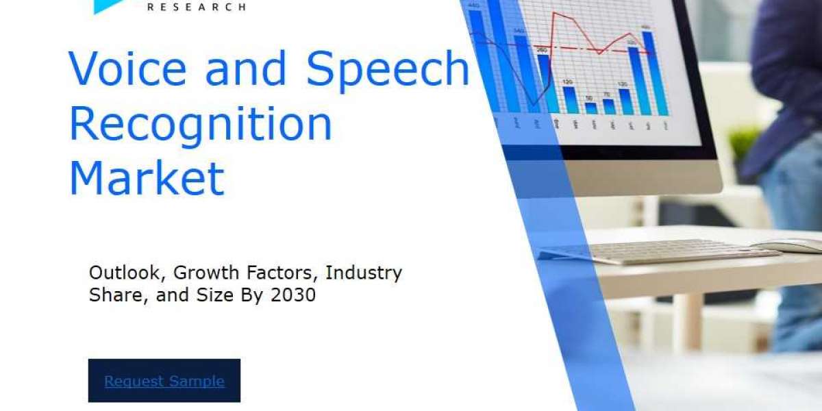 Revenue Forecast and Competitive Landscape for the Voice and Speech Recognition Market