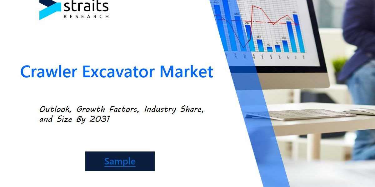 Crawler Excavator Market Demand 2024 | Insights into Market Growth, Technological Advancements, and Industry Opportuniti