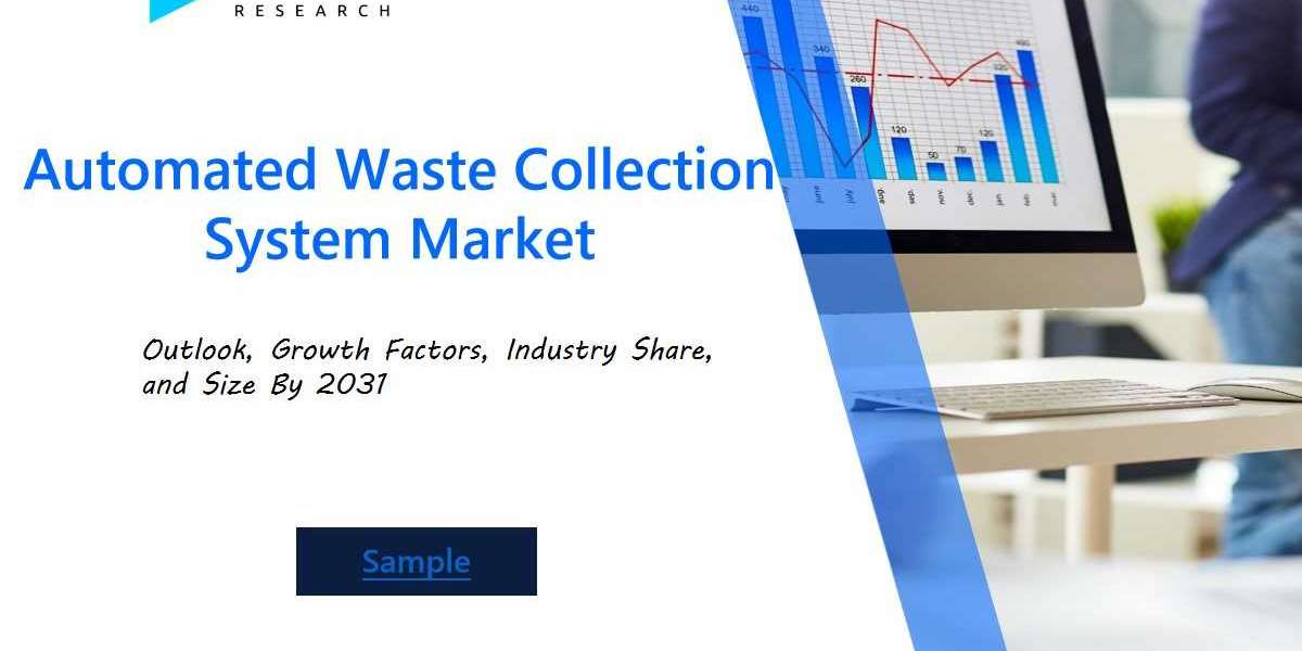 Global Automated Waste Collection System (AWCS) Market Size, Share, and Forecast 2024 | Industry Insights, Market Dynami