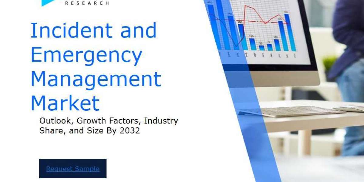 Incident and Emergency Management Market Size and Share Analysis: Key Growth Trends and Projections