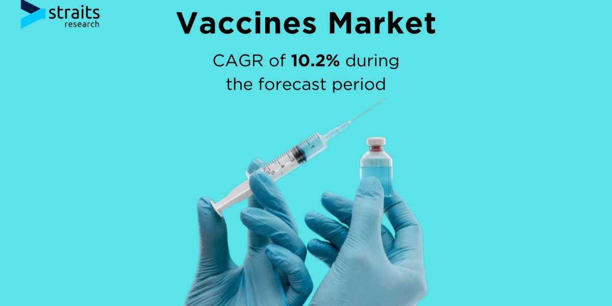 Vaccines Market Growth & Demand | 2032