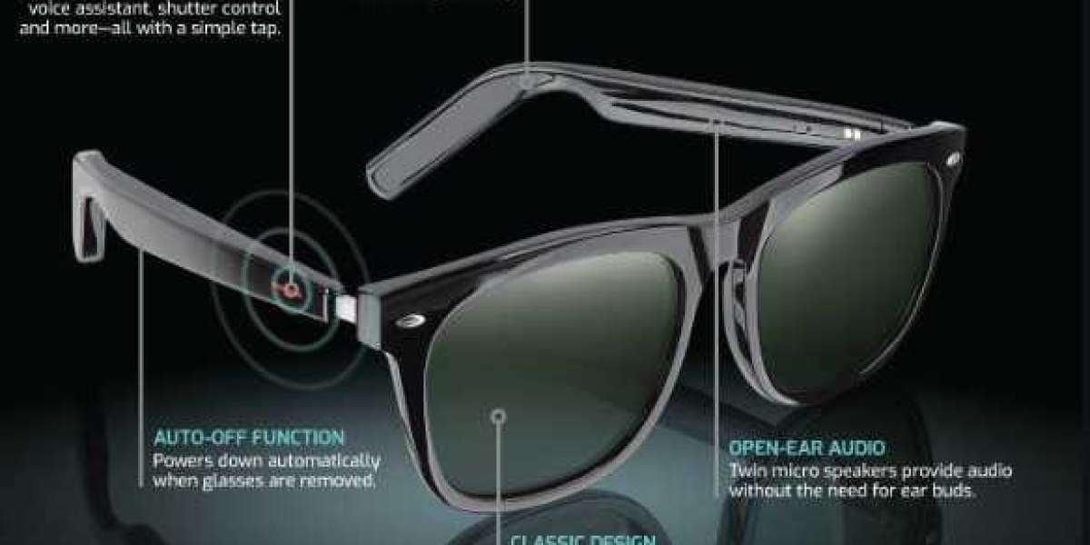 Tech Glasses: The Future of Smart Eyewear