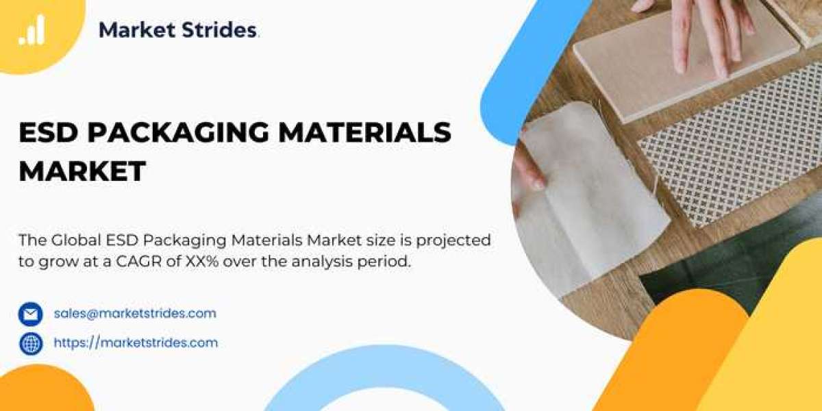 ESD Packaging Materials Market Growth: Industry Analysis and Forecast 2031 | Market Strides