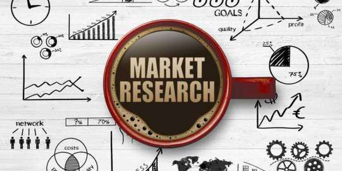 Global Bring your Own Device Security Market Size, Share, Industry Analysis, Growth, Trends Development And Forecast to 