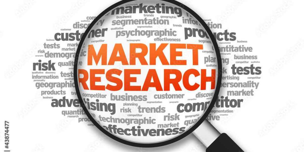 Global Home Standby Gensets Market Size, Share, Industry Insights, Trends, Outlook, Opportunity Analysis Forecast To 203